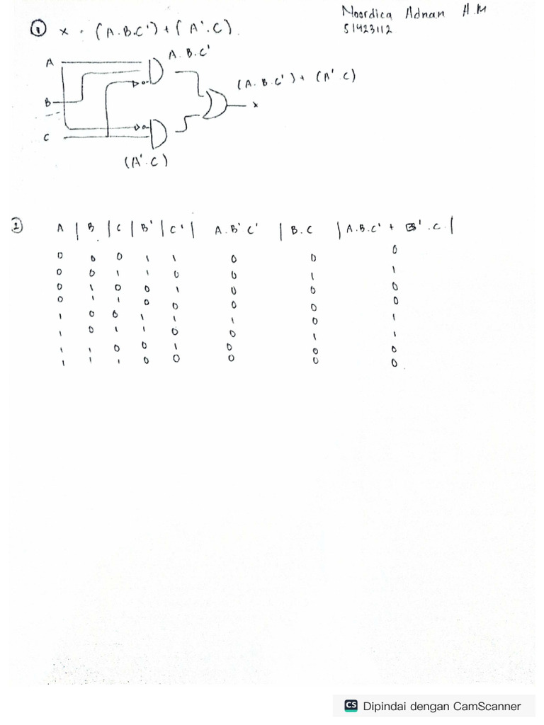 Osk Pos Sop | PDF