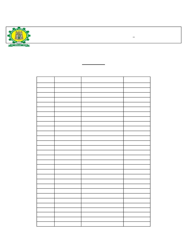 Class test 3 pdf