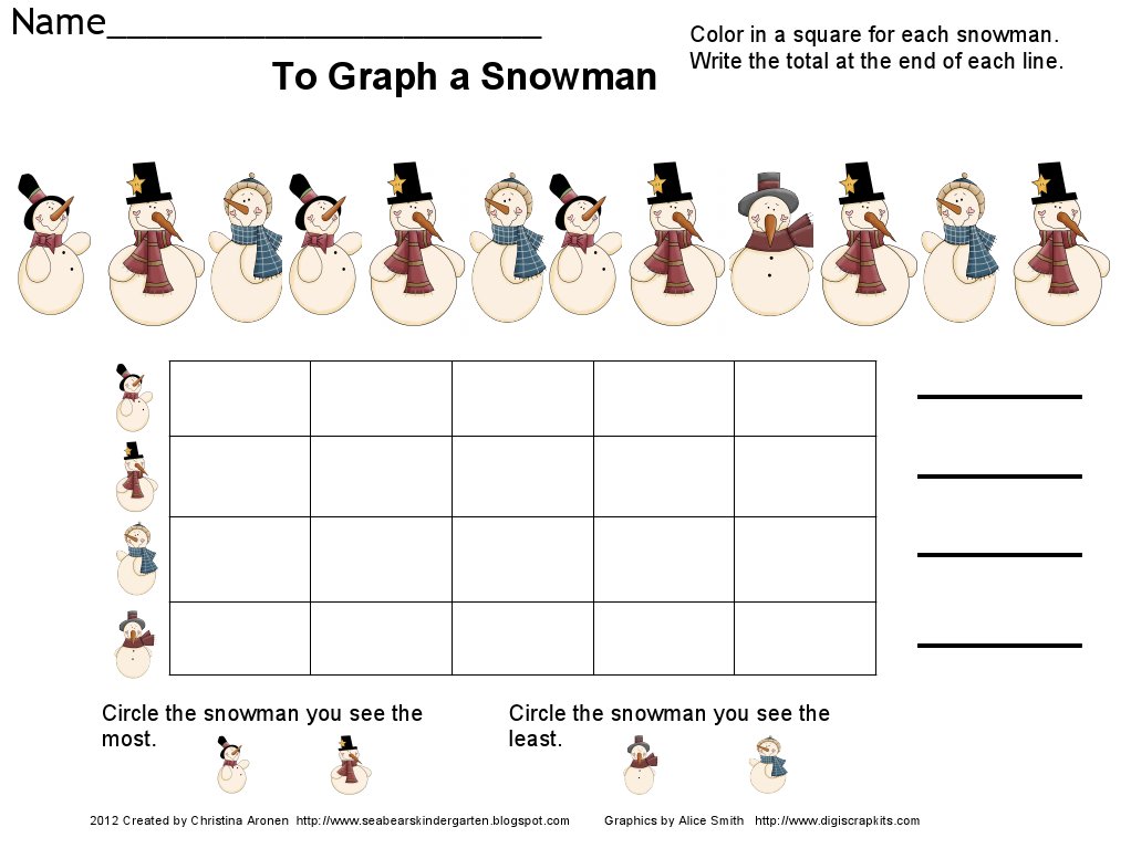All To Graph A Snowman | PDF