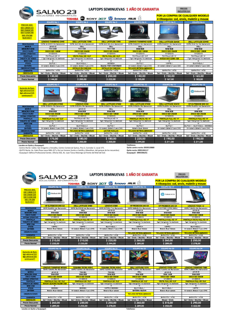 Laptops Usadas con SSD y Garantía | PDF | Unidad de estado sólido | Lenovo