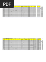 Machine Breakdown Report Template | PDF