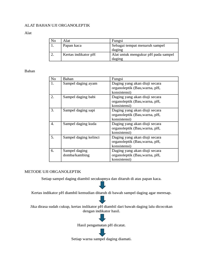 Alat Bahan Metode Uji Organoleptik | PDF