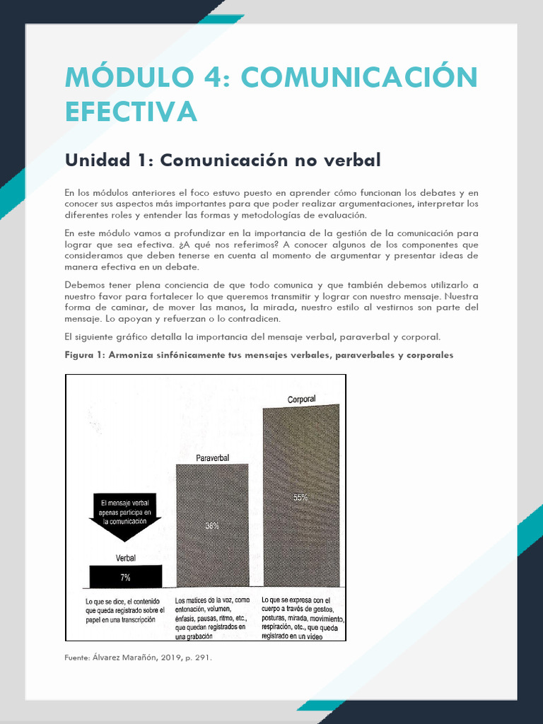 Claves para una comunicación efectiva | PDF | Comunicación no verbal ...
