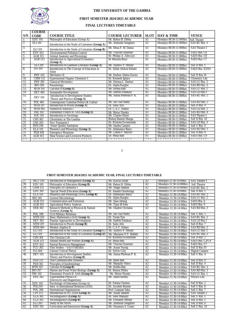 Final Lectures Timetable 1st Semester 2024 - 2025 | PDF