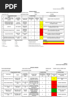 Hirarc Form | PDF