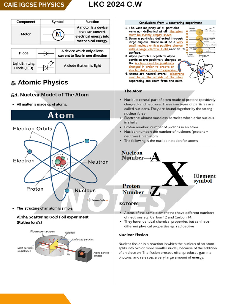 Overview Of Atomic And Nuclear Physics Pdf Nuclear Physics