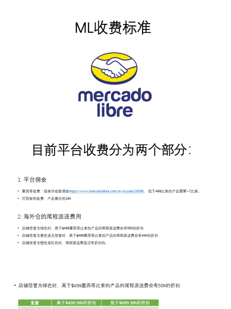 Mercado Libre美客多开店费用一览| PDF