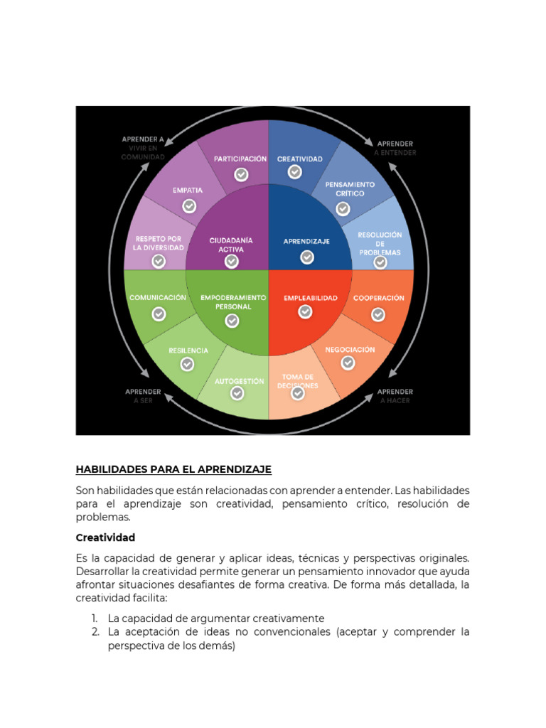 Habilidades Clave para el Aprendizaje y Empleo | PDF | Pensamiento ...