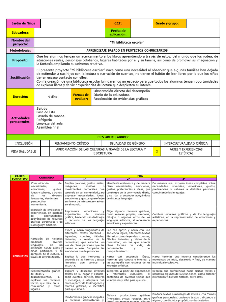 Bibliotecas infantiles | Universo Abierto, image size:768x1024