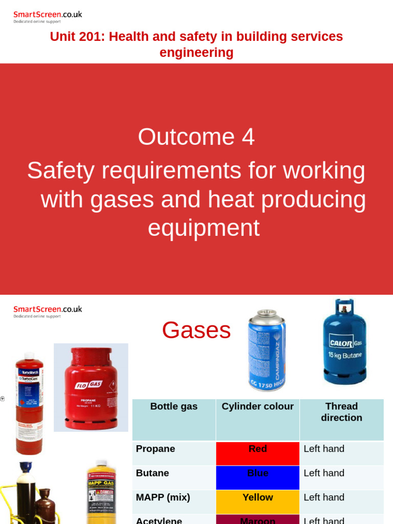 Safety Guidelines for Gas Equipment Use | PDF | Gases | Chemical ...