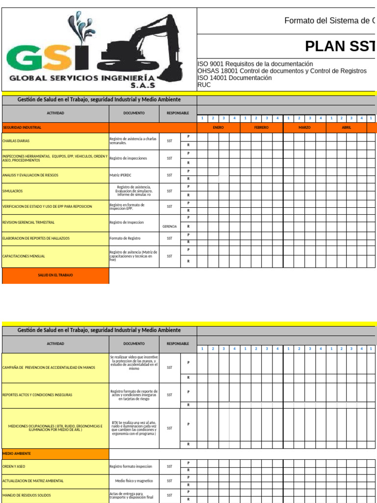 Gestión SST y Medio Ambiente 2011 | PDF