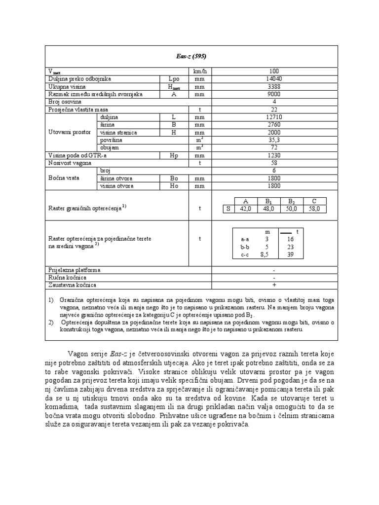 Eas Z | PDF