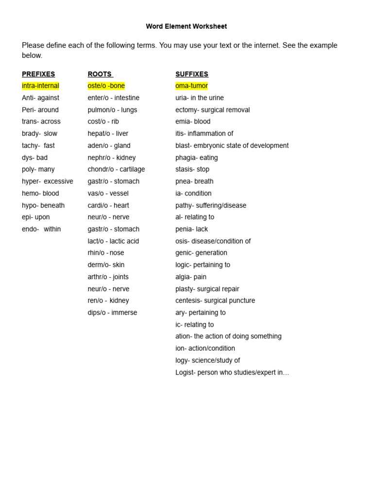 Medical Terminology Word Elements | PDF | Stomach | Diseases And Disorders