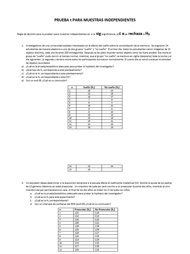 prueba t student para muestras independientes spss