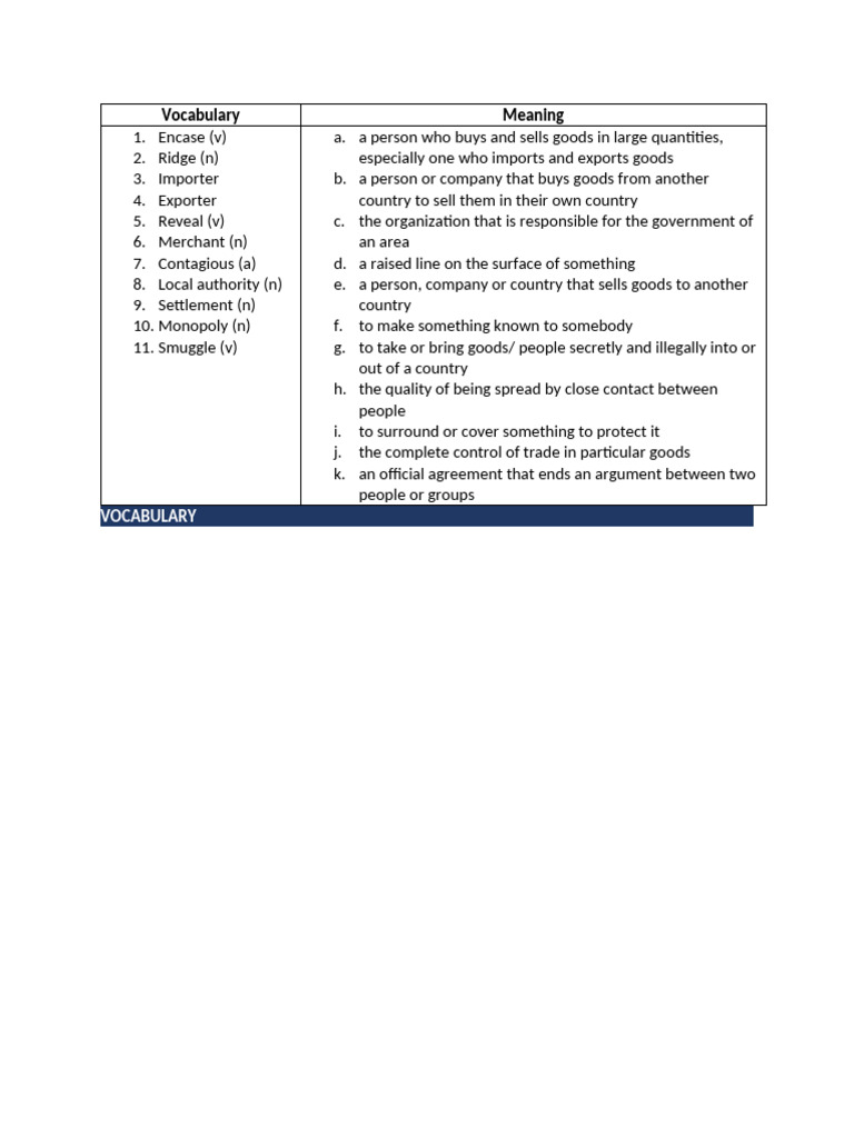 Cam 15 Test 1 Passage 1 Pdf Nutmeg Spice
