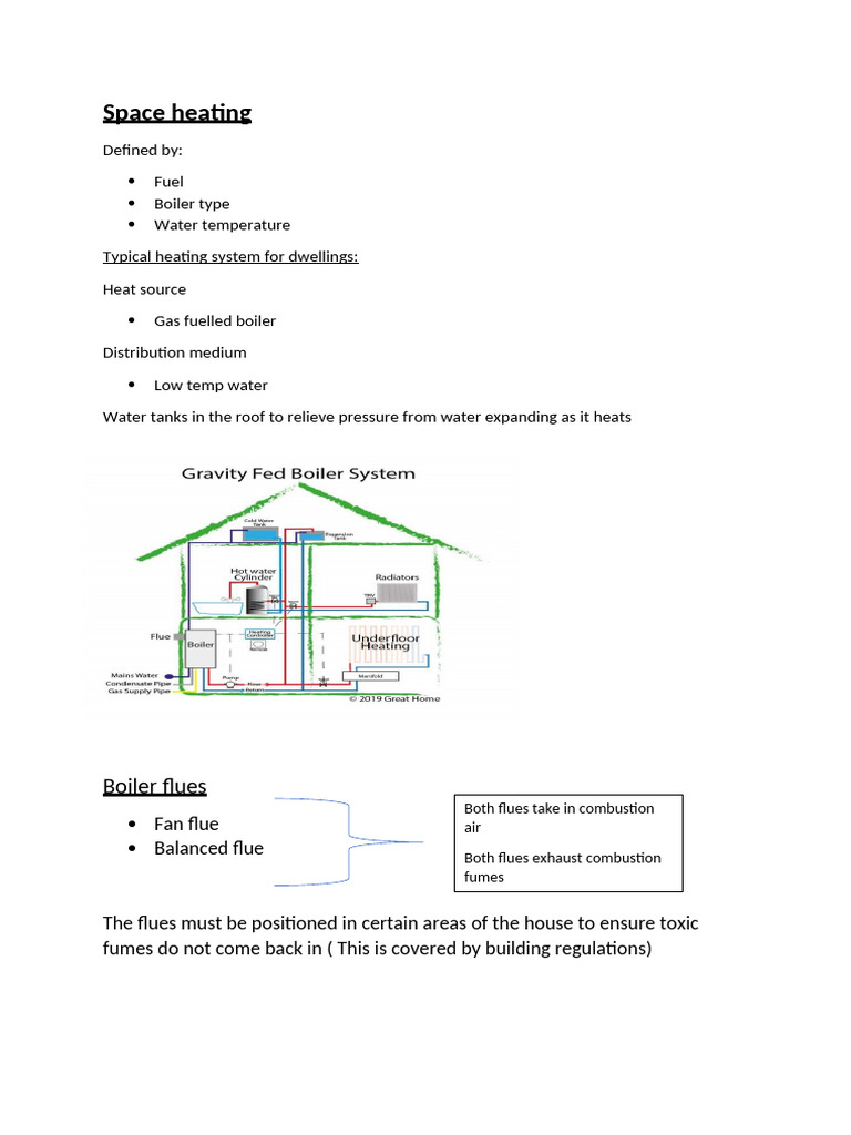 Space Heating System Overview | PDF