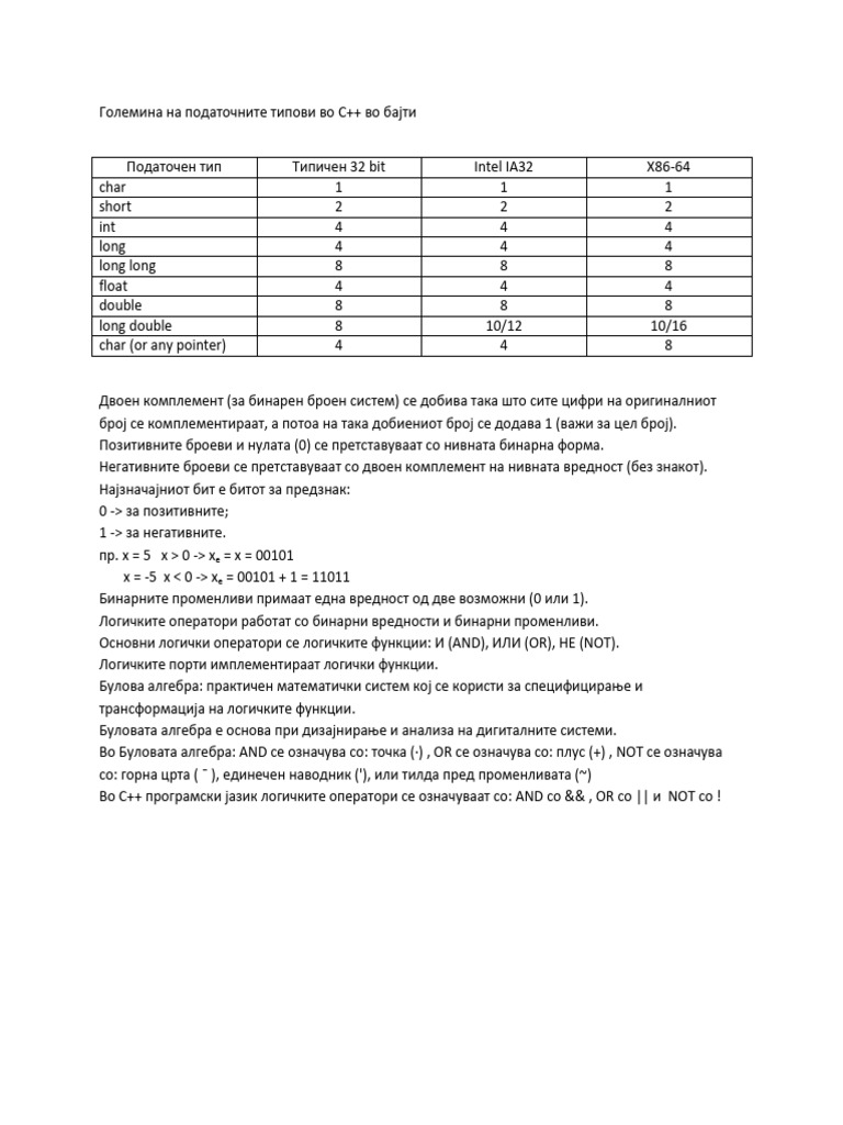 02 Bits and Bytes | PDF