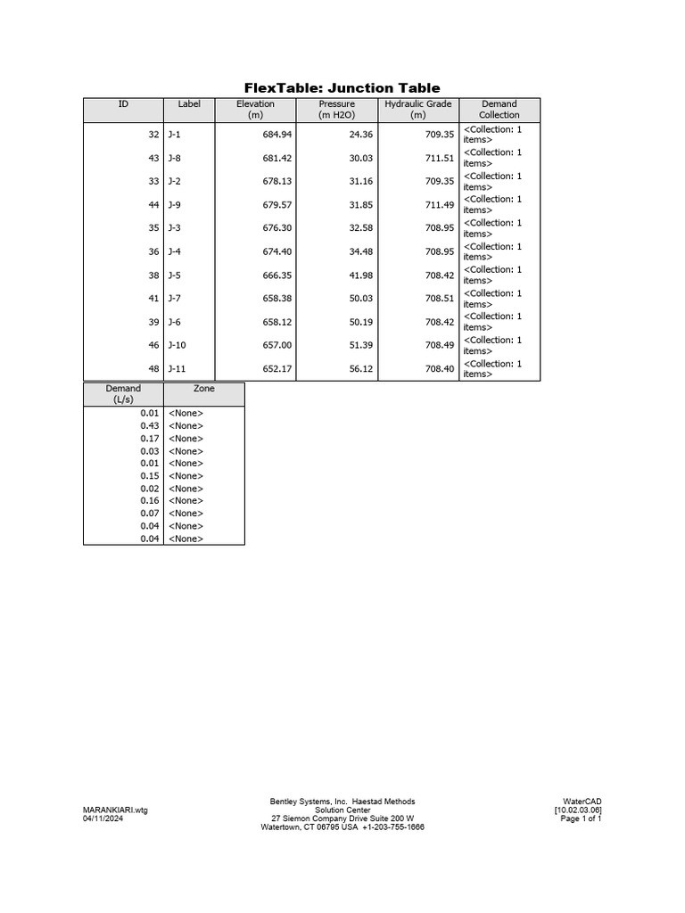 02 - FlexTable - Junction Table | PDF