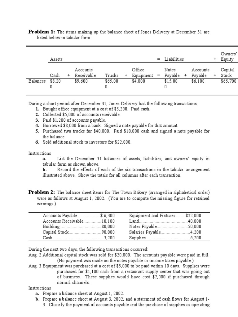 Accounting Transactions and Adjustments | PDF | Expense | Balance Sheet