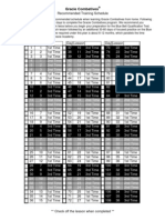 GC Recommended Training Schedule