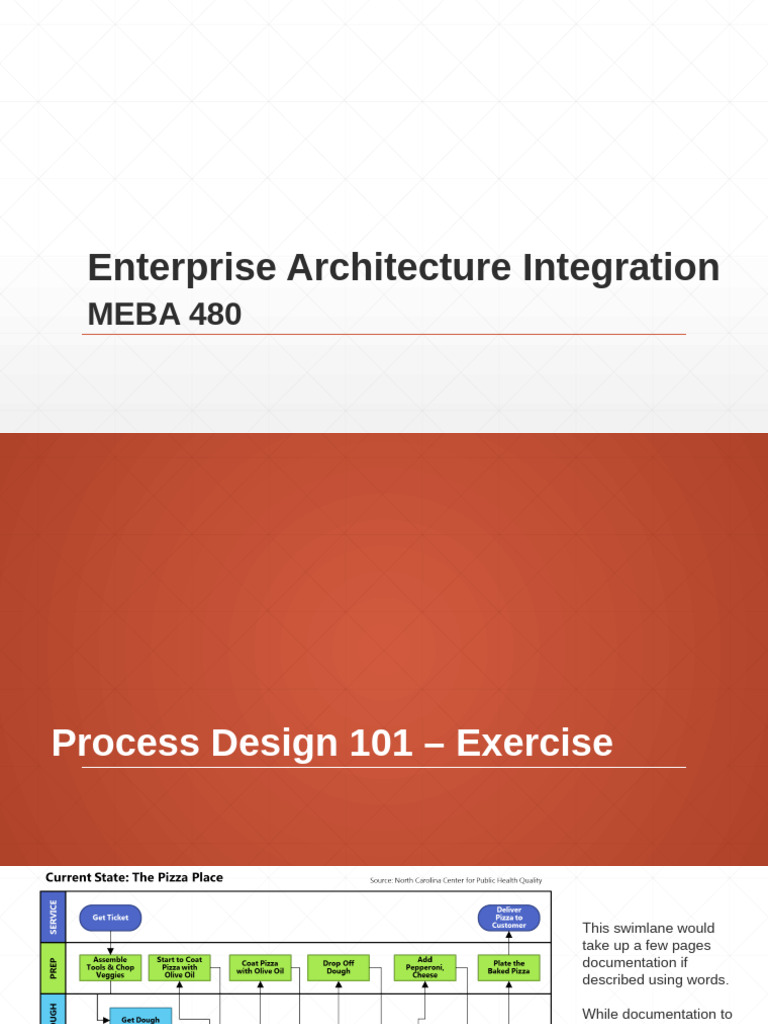 Pharmaceutical Process Design Overview | PDF | Enterprise Architecture