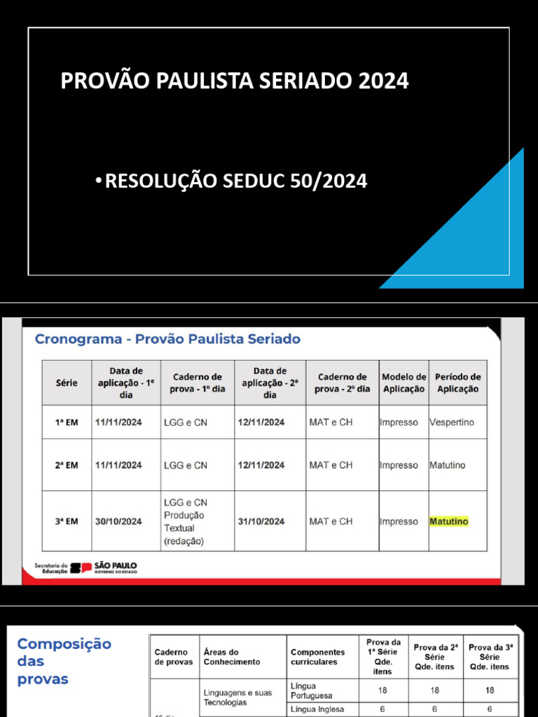 Provão Paulista Seriado 2024: Informações Essenciais | PDF