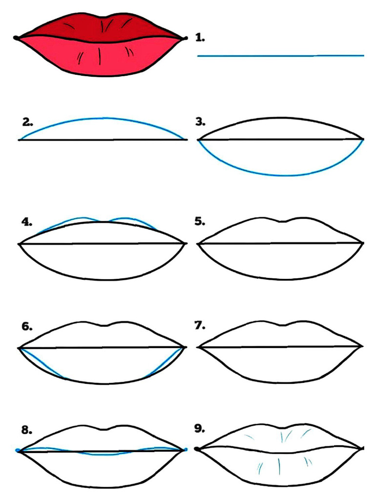 Plantillas de Prácticas para Diseño de Labios ? | PDF