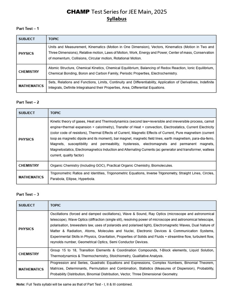 Test Series - Syllabus | PDF | Chemistry | Heat