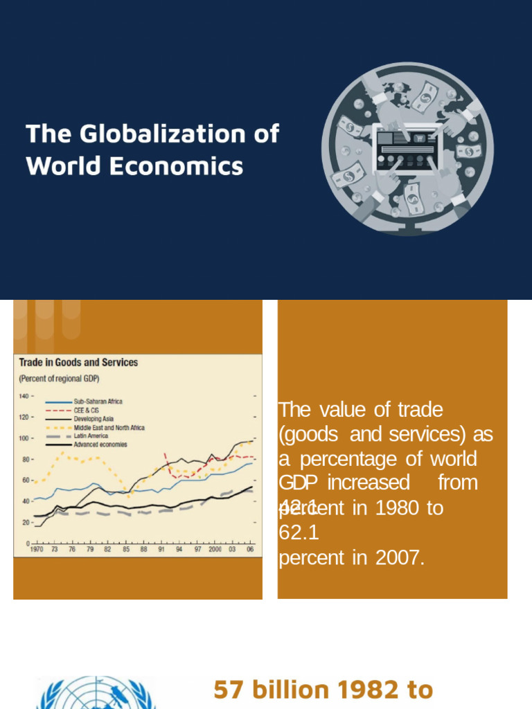 Lesson 4. Globalization of World Economics 1 | PDF