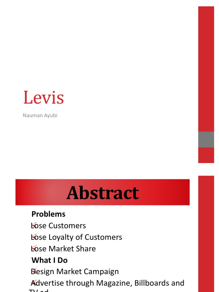 levis market share