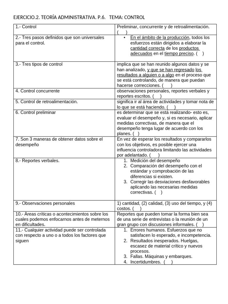 Tipos y Pasos del Control Administrativo | PDF | Medición | Hora