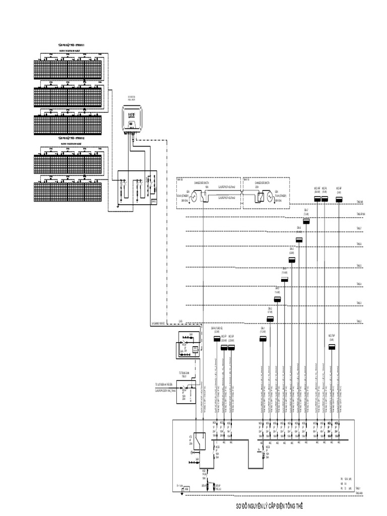 Solar | PDF