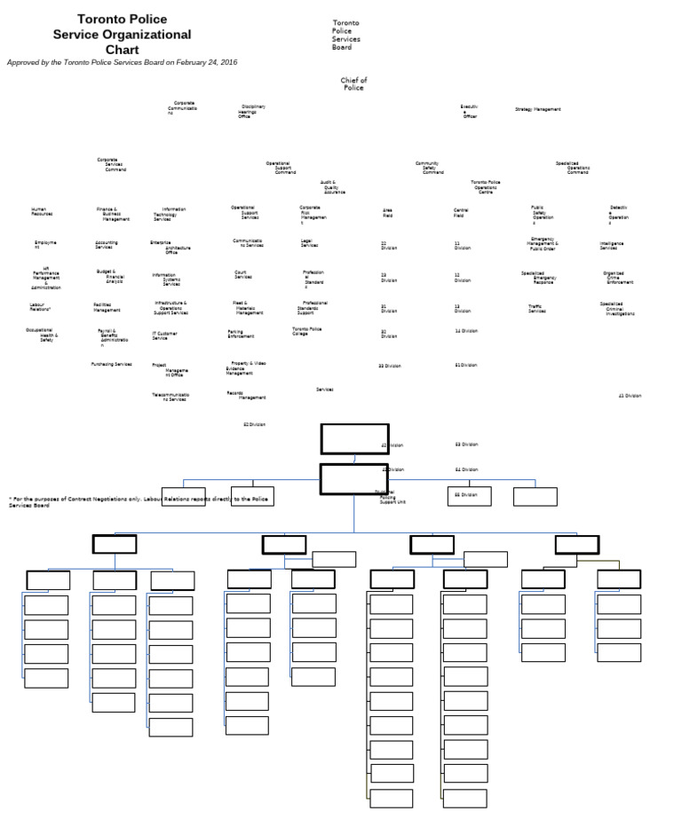 Toronto Police Service Org Chart | PDF | Police | Business