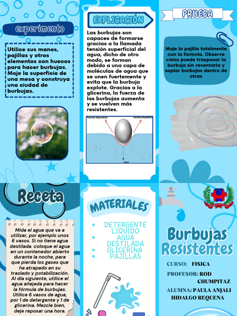 Fórmula De Burbujas Profesional: Potencia Tu Boquilla Haze Para Efectos De Burbujas Increíbles En Fiestas Y Eventos