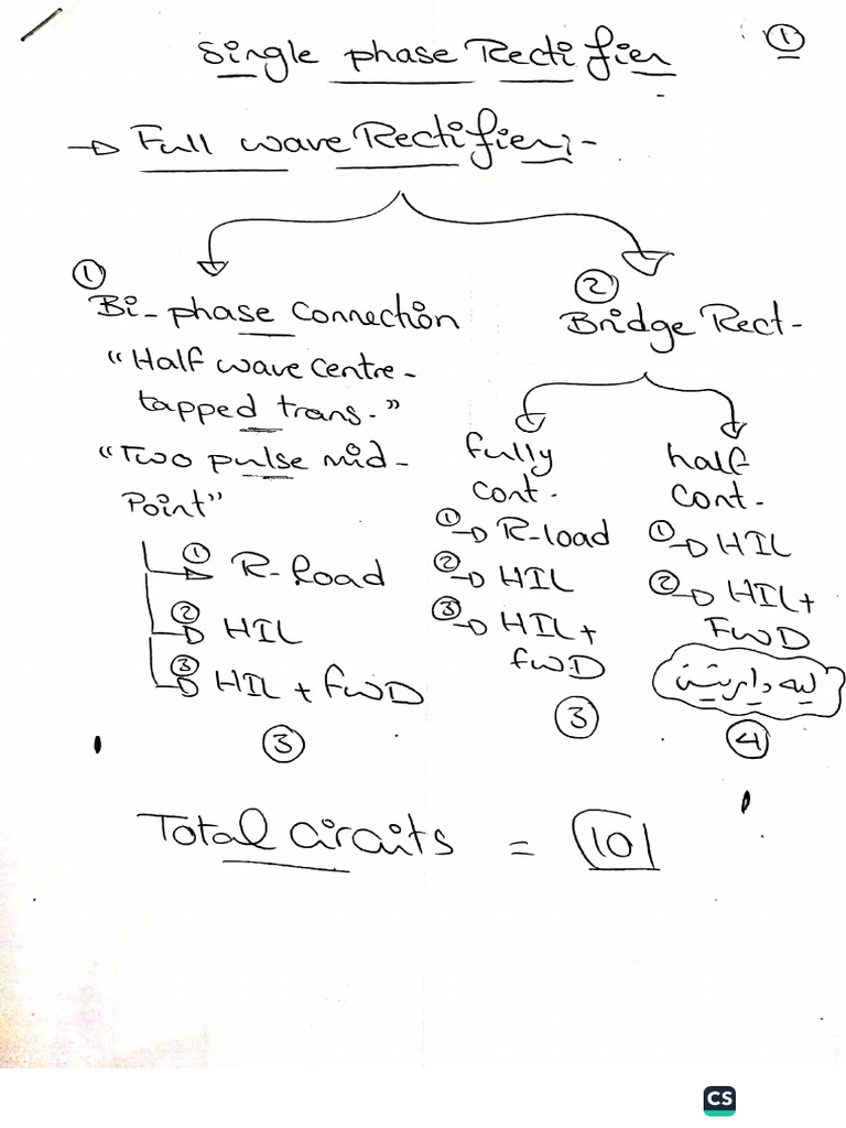 Full Wave Rectifier Pdf