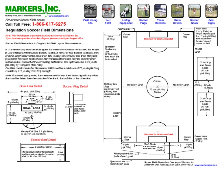 Soccer Field Dimensions PDF