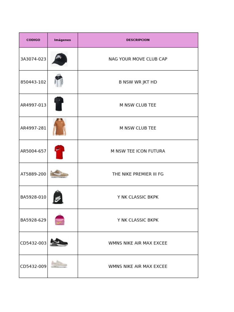 Nike Product Codes and Descriptions | PDF | Textiles | Secondary Sector ...