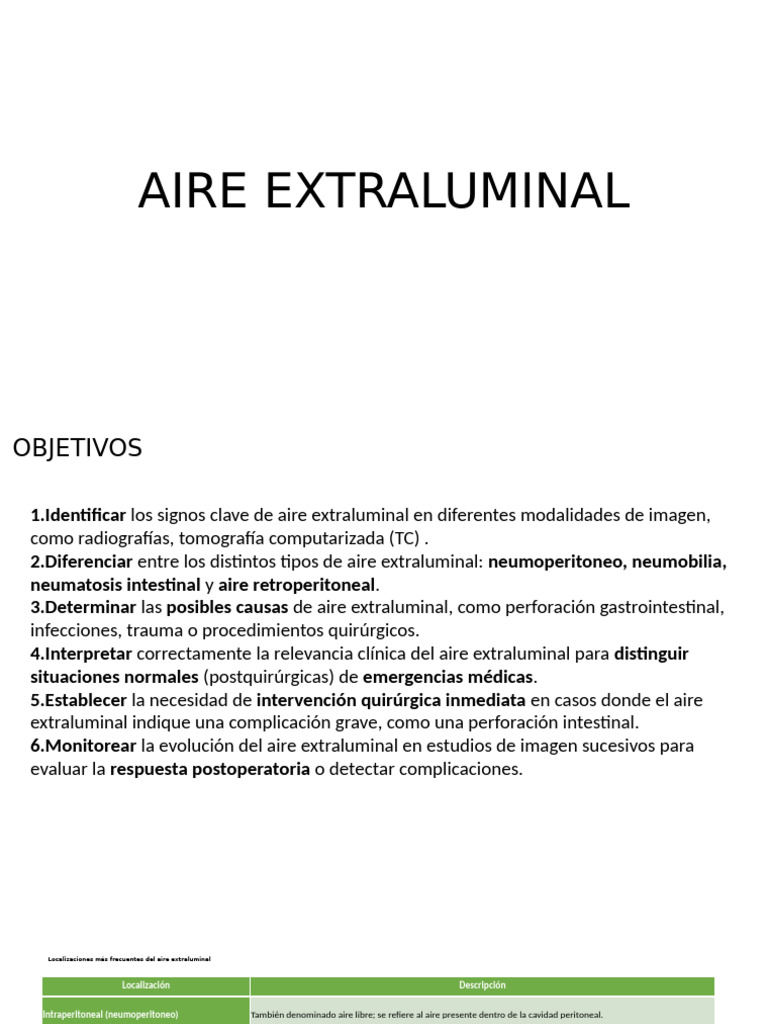 Diagnóstico de Aire Extraluminal | PDF | Abdomen | Peritoneo