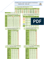 Informe Estadistico 1985 20101