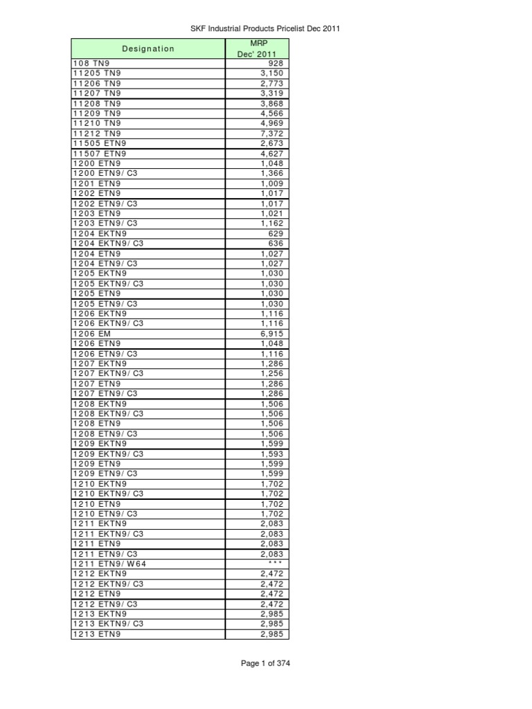 Catalogo SKF PDF Bearing (Mechanical) Nature, 56% OFF