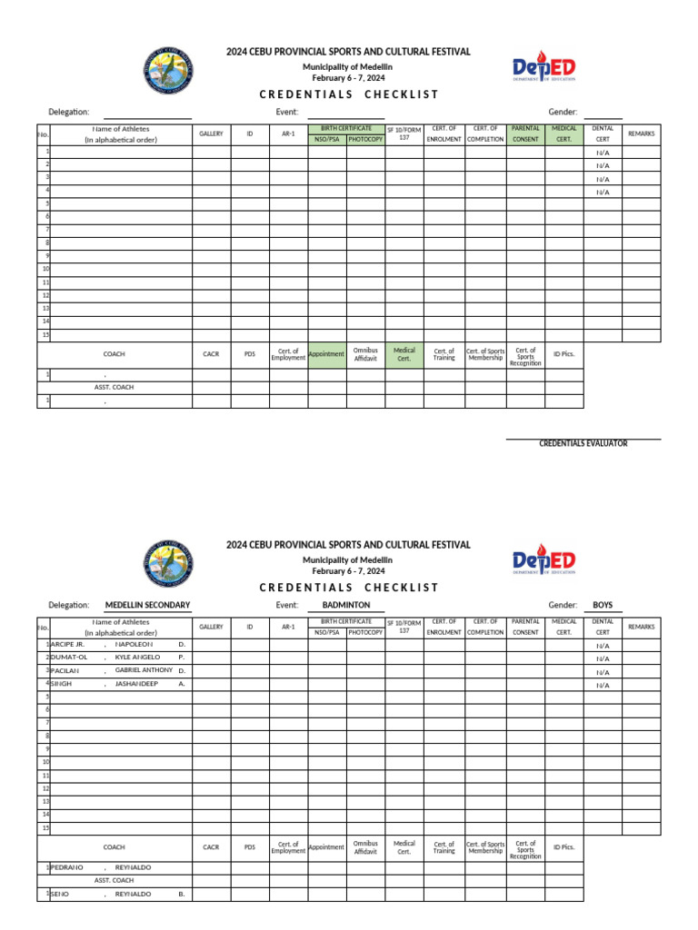 Credential checklist districtmeet2024 pdf