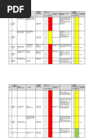 Electrical Work Risk Assessment Guide | PDF | Occupational Safety And ...