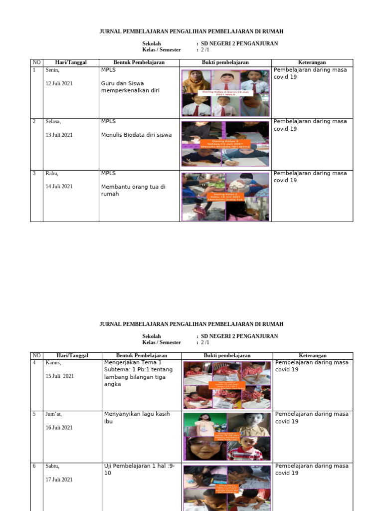 Jurnal Pembelajaran Daring SD 2 Penganjuran | PDF