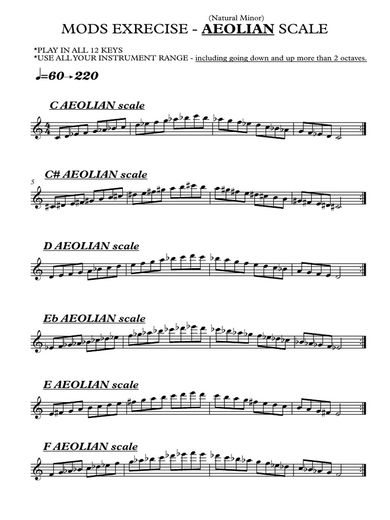 Modes Exercise - Aeolian Scale - 12 Keys | PDF