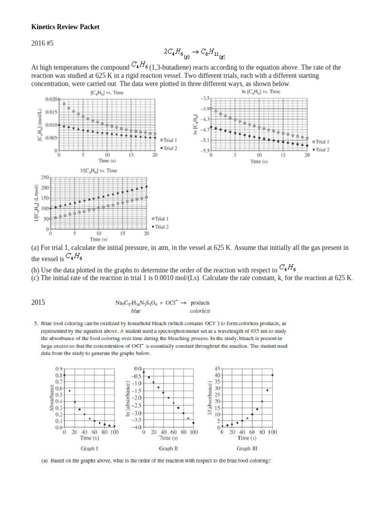 Kinetics Free Response Questions 2008-2016 | PDF