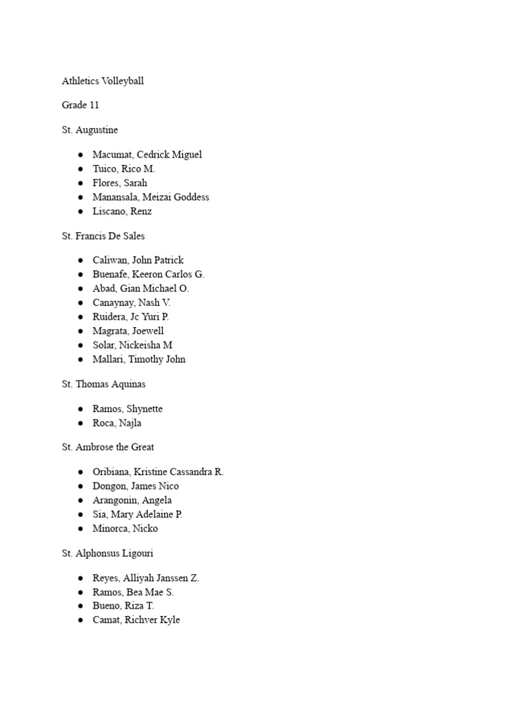 Grade 11-12 Volleyball Roster | PDF | Catholic Spirituality | Christian ...