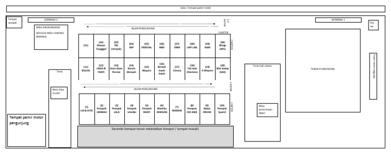 Contoh Layout Bazar UMKM | PDF