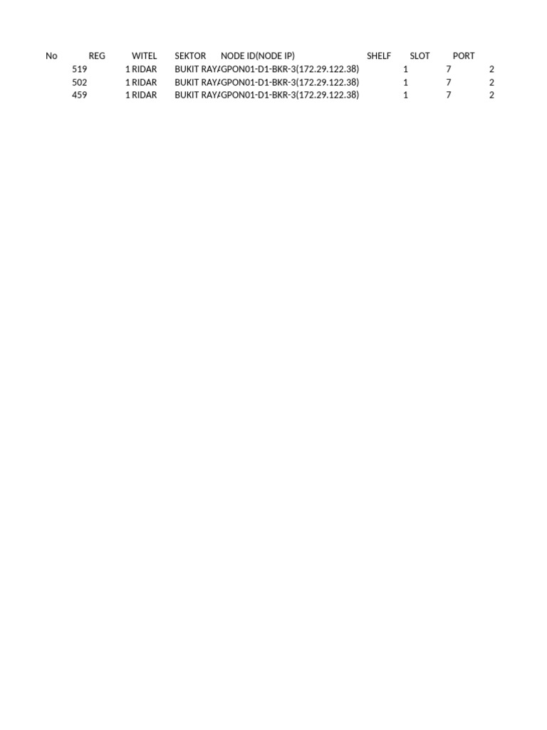 Dokumen BKR | PDF