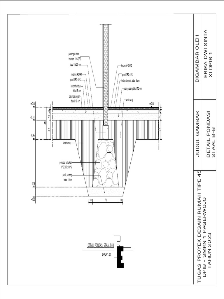 ERIKA DWI S. - XI DPIB 1 PONADI STAAL B-Model | PDF