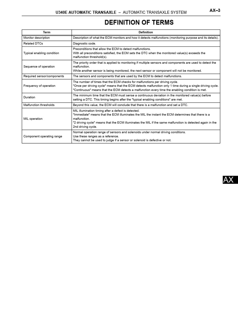 U340E Automatic Transaxle System Guide | PDF | Throttle | Automatic ...